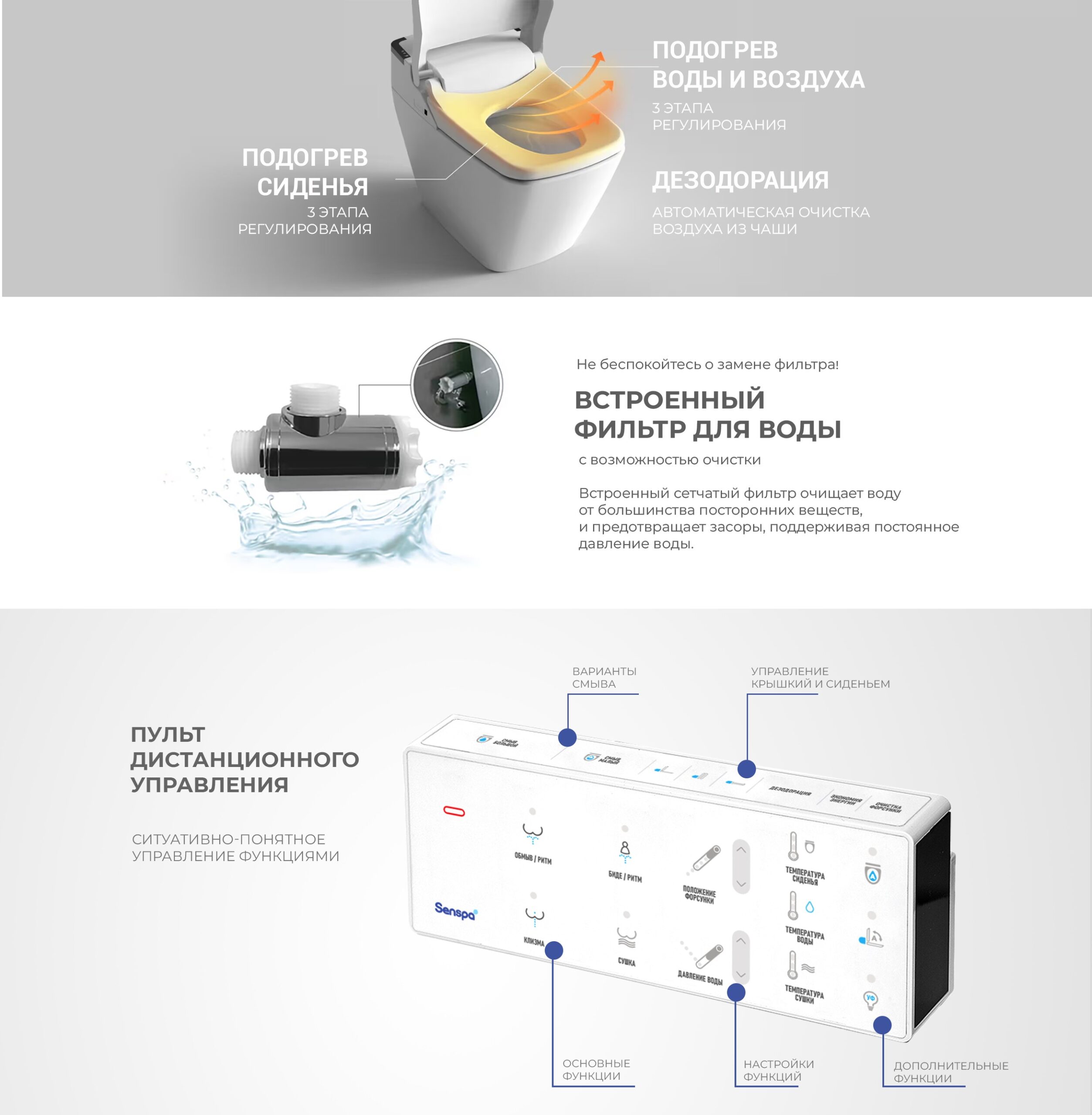 Senspa Tankless TCB 090 Black