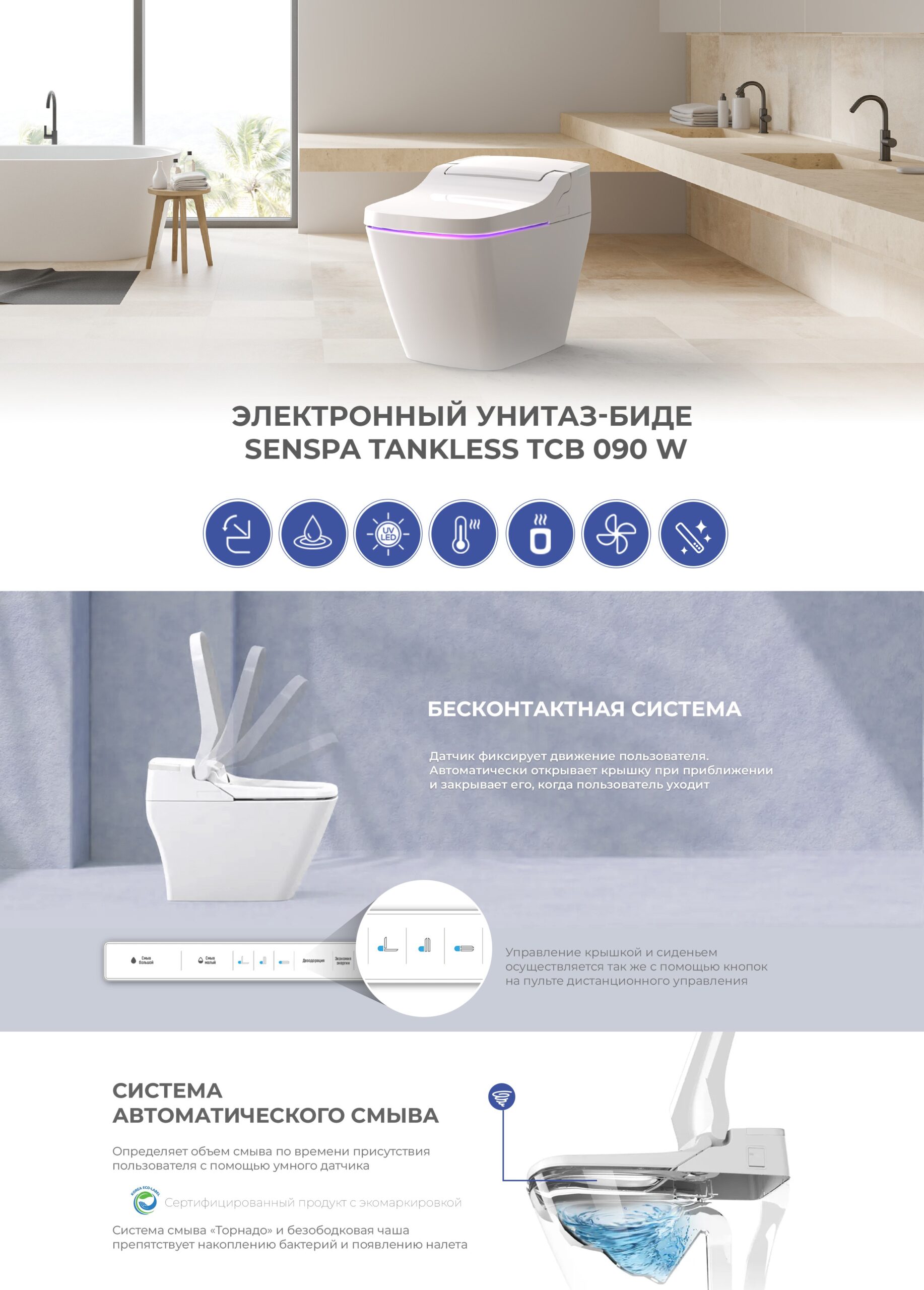 Senspa Tankless TCB 090 White