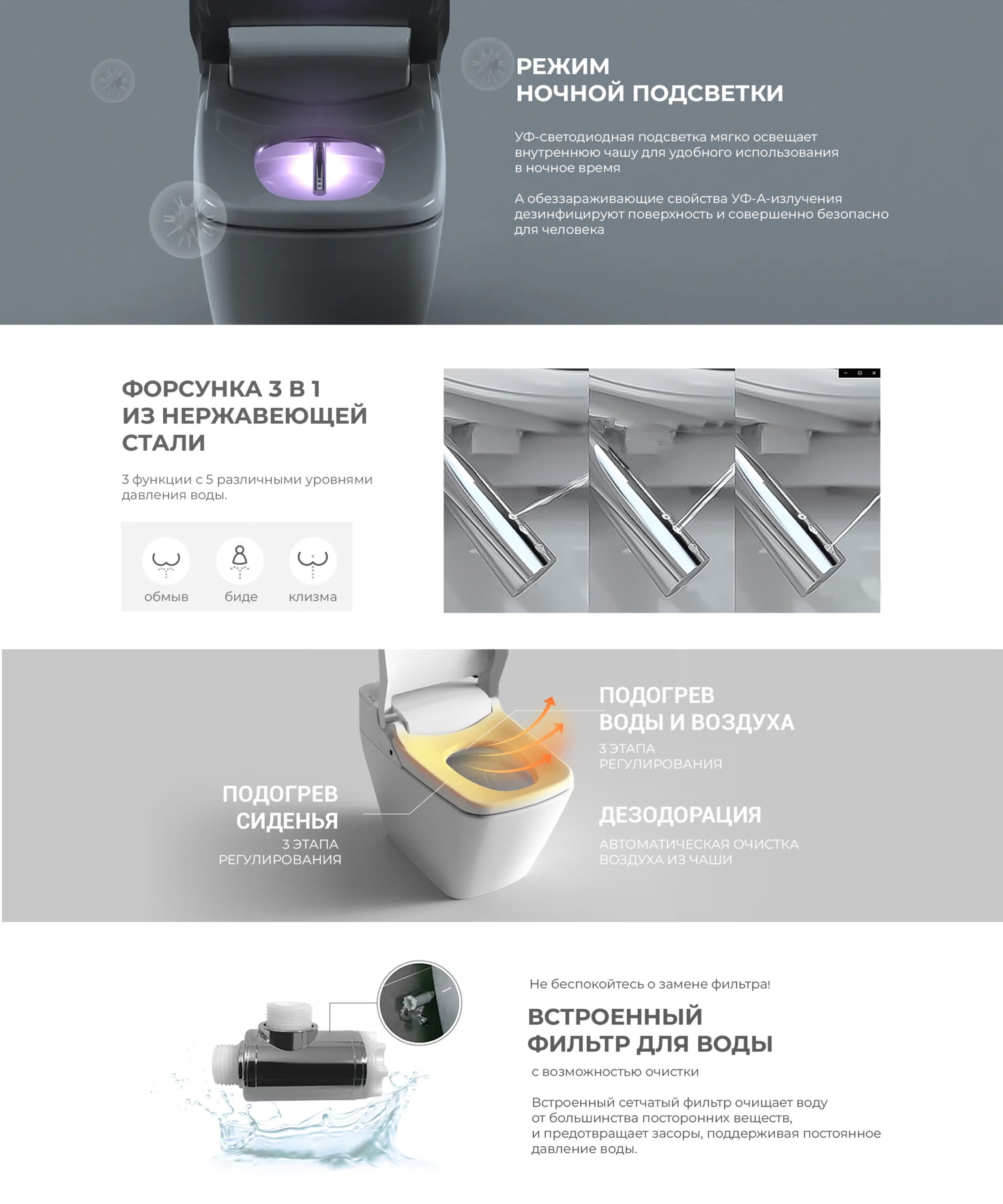 Senspa Tankless TCB 090 White